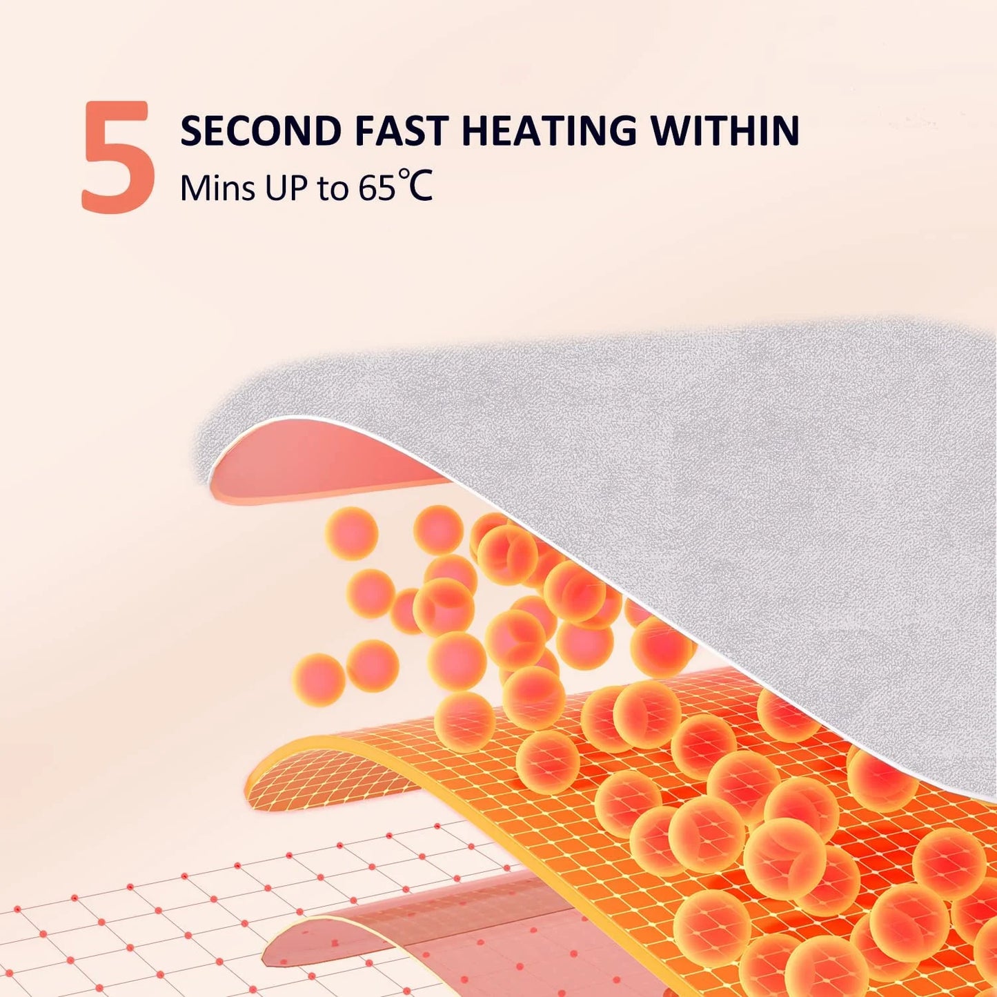 Heating Pad, Portable Cordless Menstrual Heating Pad, Heating Pads for Cramps, 5S Fast Heating Pad with 3 Heat Levels & 3 Massage Modes, Heating Pad for Back or Belly Pain Relief for Women Girls