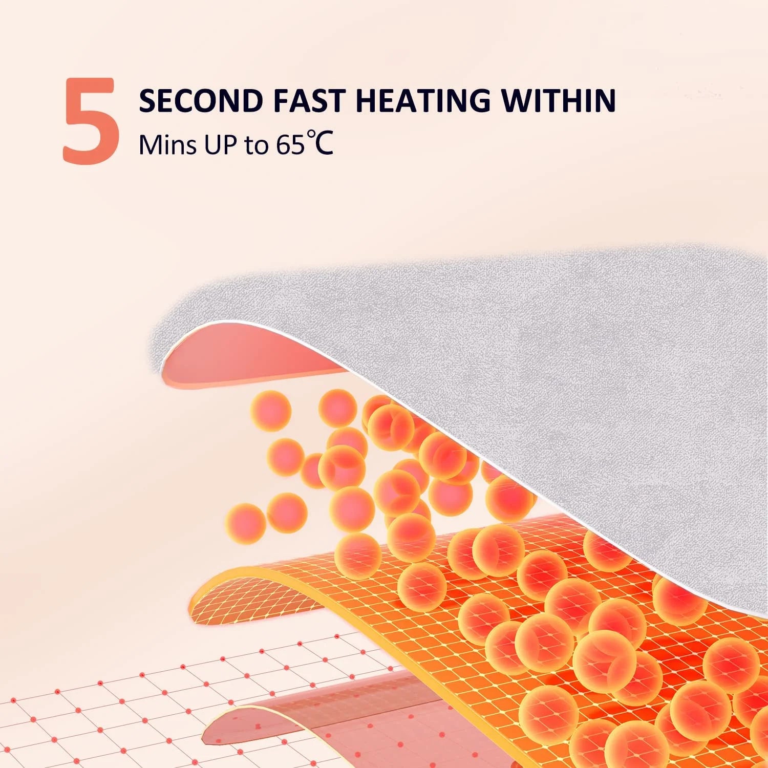 Heating Pad, Portable Cordless Menstrual Heating Pad, Heating Pads for Cramps, 5S Fast Heating Pad with 3 Heat Levels & 3 Massage Modes, Heating Pad for Back or Belly Pain Relief for Women Girls