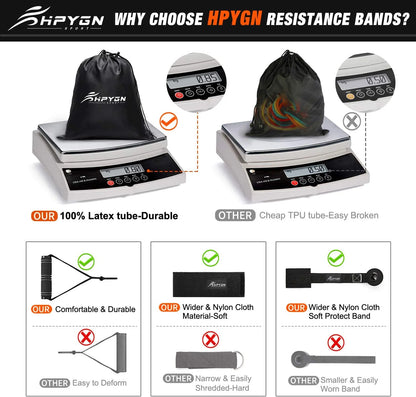 Resistance Bands Set, 150Lb  5 Tube Fitness Bands for Muscle Training