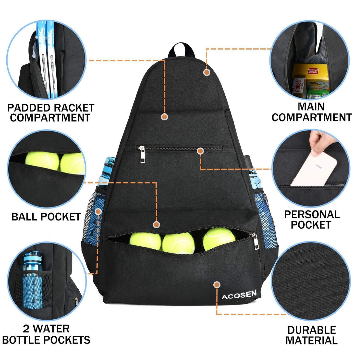 Tennis Bag Tennis Backpack - Large Tennis Bags for Women and Men to Hold Tenn...
